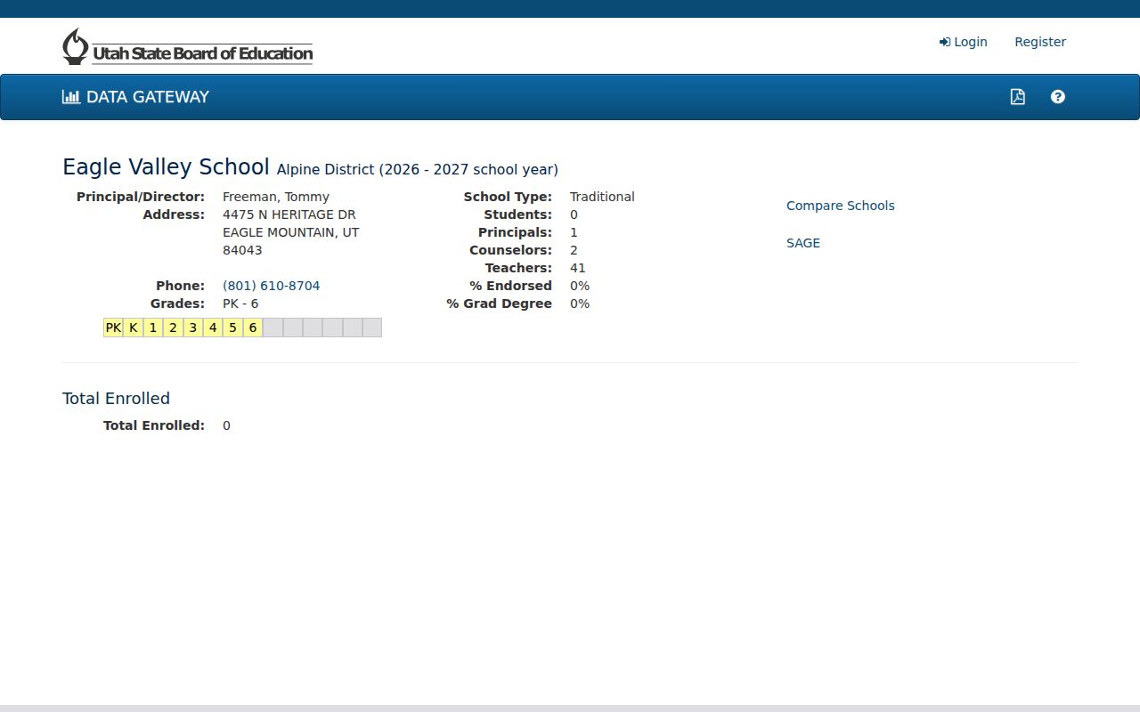 Eagle Mountain people directories Eagle Valley School record